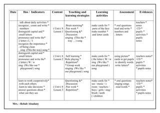 Image result for Example of Learning Programs for Grade 1
