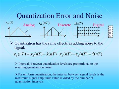 Image result for Quantization Plot