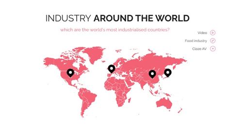 Industry around the World 的图像结果