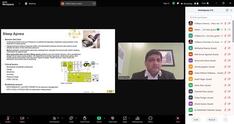 AIU-CUHP-AADC | Technological Advancement in Higher Education System