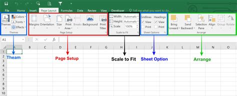 Image excel-9 : Page Layout Tab in Excel - Excel Tutorial