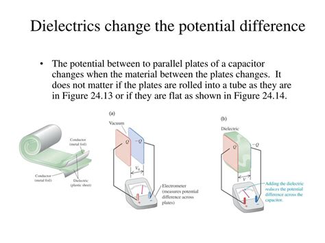 Capacitance Example 的图像结果
