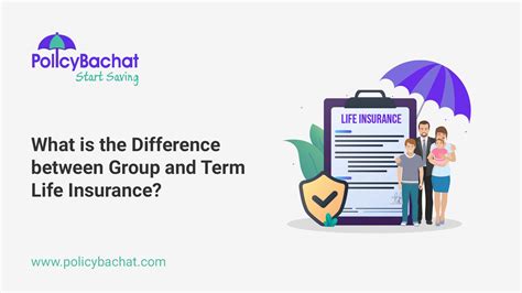 What Is Group Term Life Insurance Coverage 的图像结果