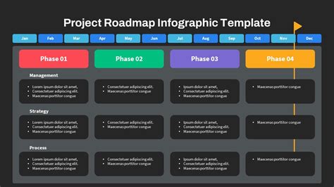 Project RoadMap Template PowerPoint 的图像结果