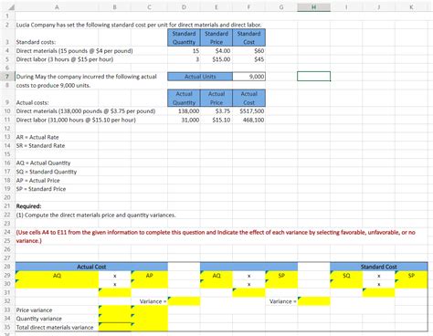 Direct Labor Efficiency Variance 的图像结果