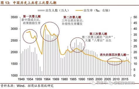 2020年中国老年人消费潜力及老年行业未来九大创新趋势[图]_智研咨询