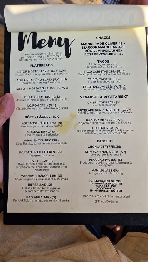 Image result for Loco Mod Menu