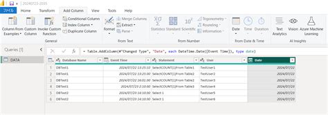 Solved: Visualize hourly query counts and highlight peak/o ...