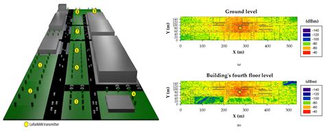 Design and Empirical Validation of a LoRaWAN IoT Smart Irrigation System