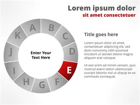 Communication Level 的图像结果