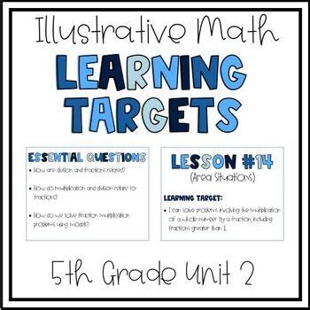 Image result for Grade Five Math Module