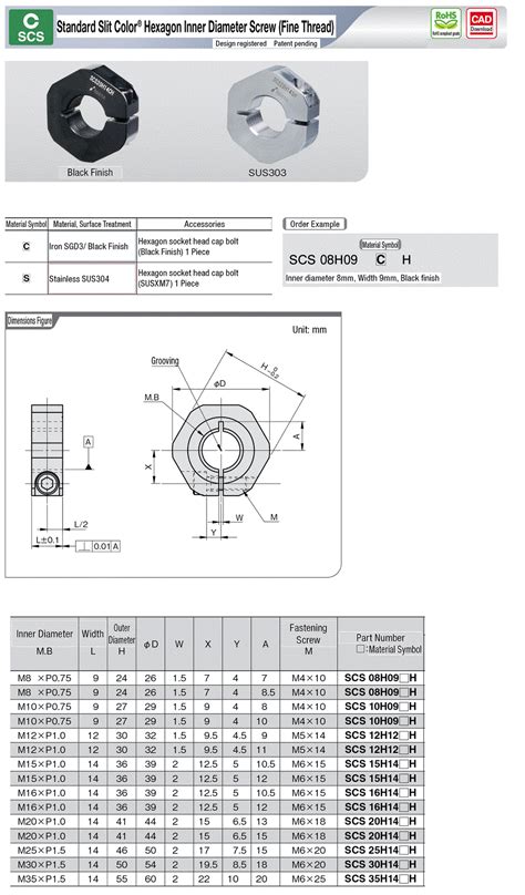 Standard Slit Collar, Hexagonal Screw With Inner Diameter (Fine ...