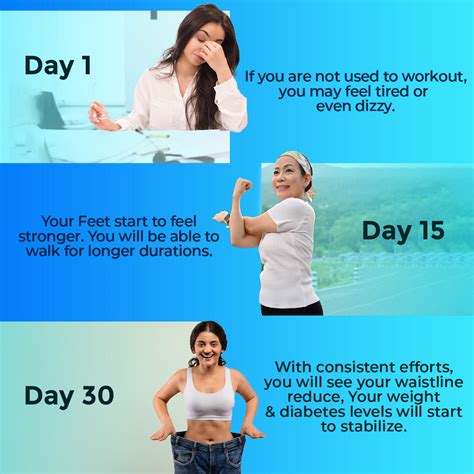 Exercise Cycle Air Bike | For Knee Joint Mobility & Weight Loss