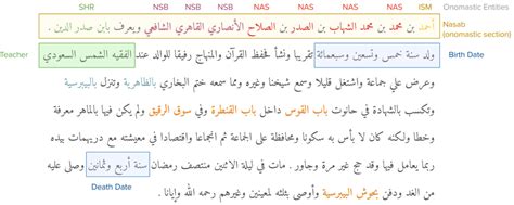 English Biography Example 的图像结果