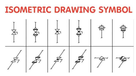 Image result for Structural Drawing Symbols