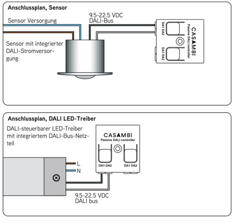 YMOCA-DCS-DA | CASAMBI® DCS DALI control module