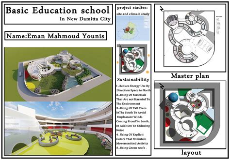 Image result for Basic School Module