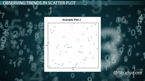 Line of Best Fit Examples 的图像结果