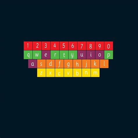 Image result for QWERTY