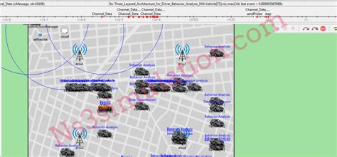 Image result for Vehicle Simulation and Programming