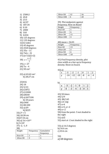 Homework Help 6.4.6 的图像结果