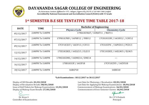 Semester End Examination Nov/Dec 2017 - Time Table