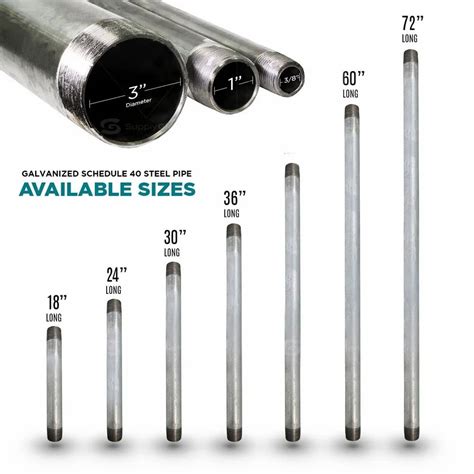 Galvanized Steel Pipes - 15 mm Galvanized Steel Pipes Service Provider ...