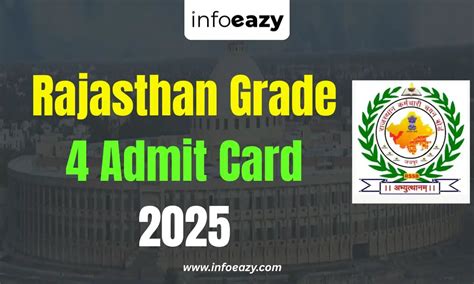 Rajasthan Grade 4 Admit Card 2025 Out, Download Link