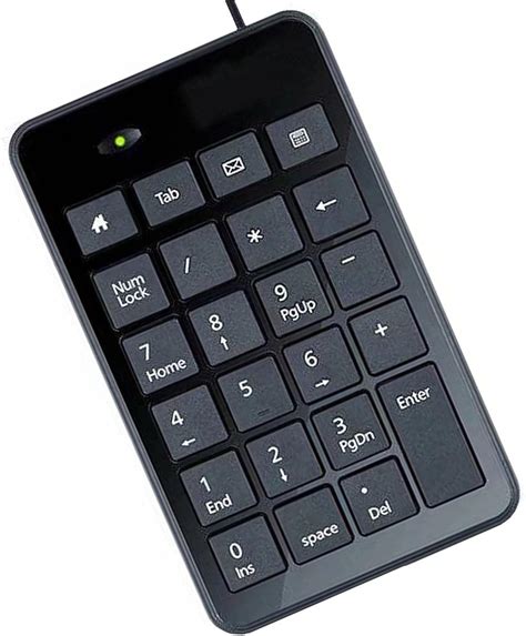 Image result for Numeric Keyboard