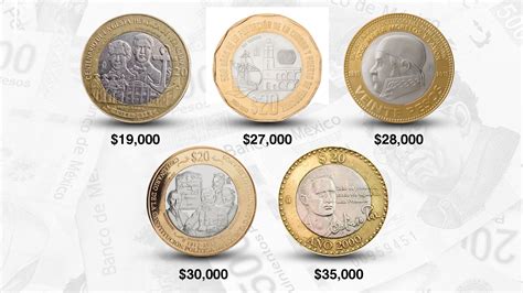 100 Quetzales en Pesos Mexicanos: Descubre el Valor Actualizado y ...