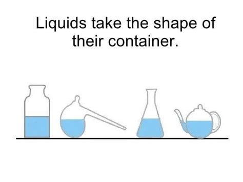Unit Test: Particulate Nature of Matter - Science Class 8 PDF Download
