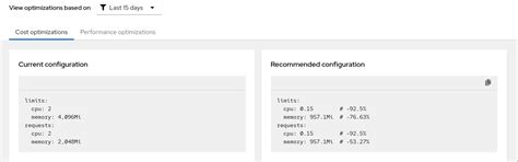 How Kruize optimizes OpenShift workloads | Red Hat Developer