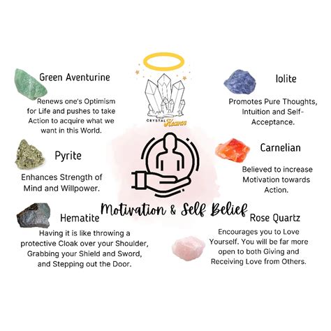 Motivation & Self Belief Crystal Raw Stones - Premium Healing Crystals Set
