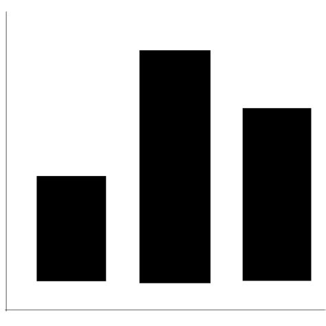 Buy IBM SPSS Statistics from Dynamic Group - Chennai, Bangalore, India