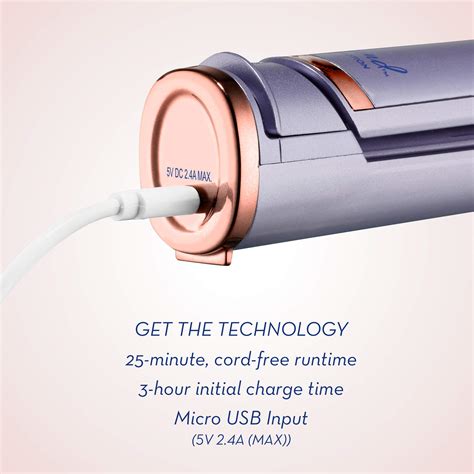 Conair Unbound Cordless Titanium 1" Flat Iron - The First High ...