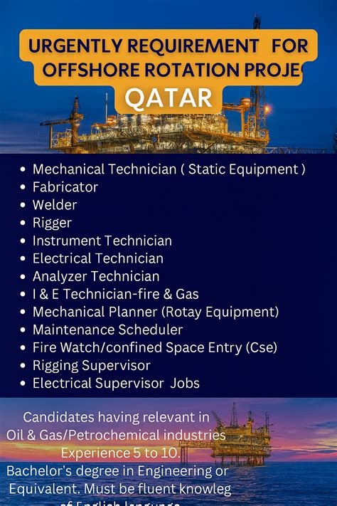 Urgent-Offshore-Rotation-Jobs-Qatar-Oil-Gas-Recruitment - GULF TODAY JOBS