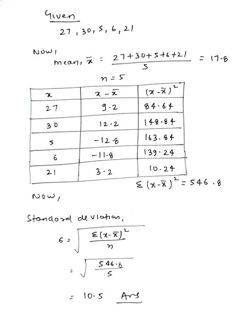 [Solved] A sample was done, collecting the data below. Calculate the ...