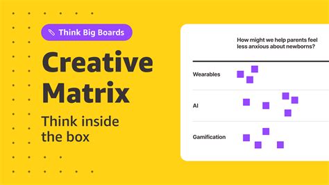 Image result for Comparison Matrix Creative