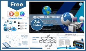 Computer Networking MS PowerPoint Theme 的图像结果