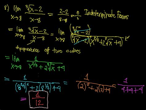 Image result for Limit Examples and Solutions