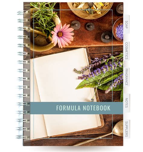 Compounding Formula Notebook 的图像结果