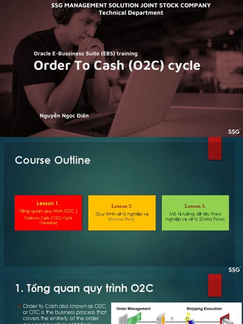 Image result for Oracle Finance O2C Cycle