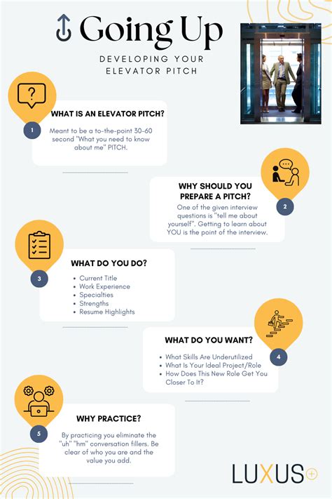 Image result for Customer Service Rep Interview