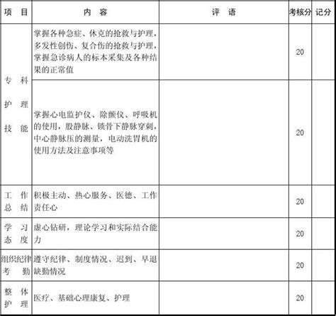 研究生入学体检表模板