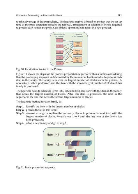 Image result for Production Schedule Example