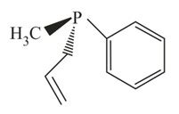 Among the following, the optically inactive compound is