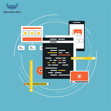 Image result for Java Package Program Examples