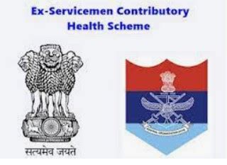 ECHS-TAMBARAM RECRUITMENT 2023