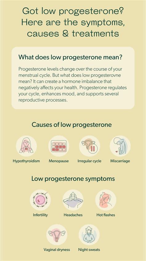 Low progesterone symptoms causes and treatments – Artofit