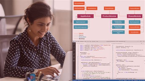 Image result for Angular App Loading and Getting Started